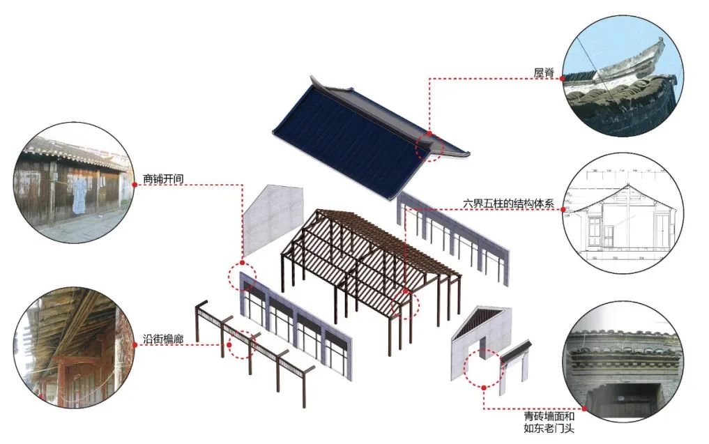 新作 | 如东上河印巷，重现“街巷坊园”的城市韵味！-76