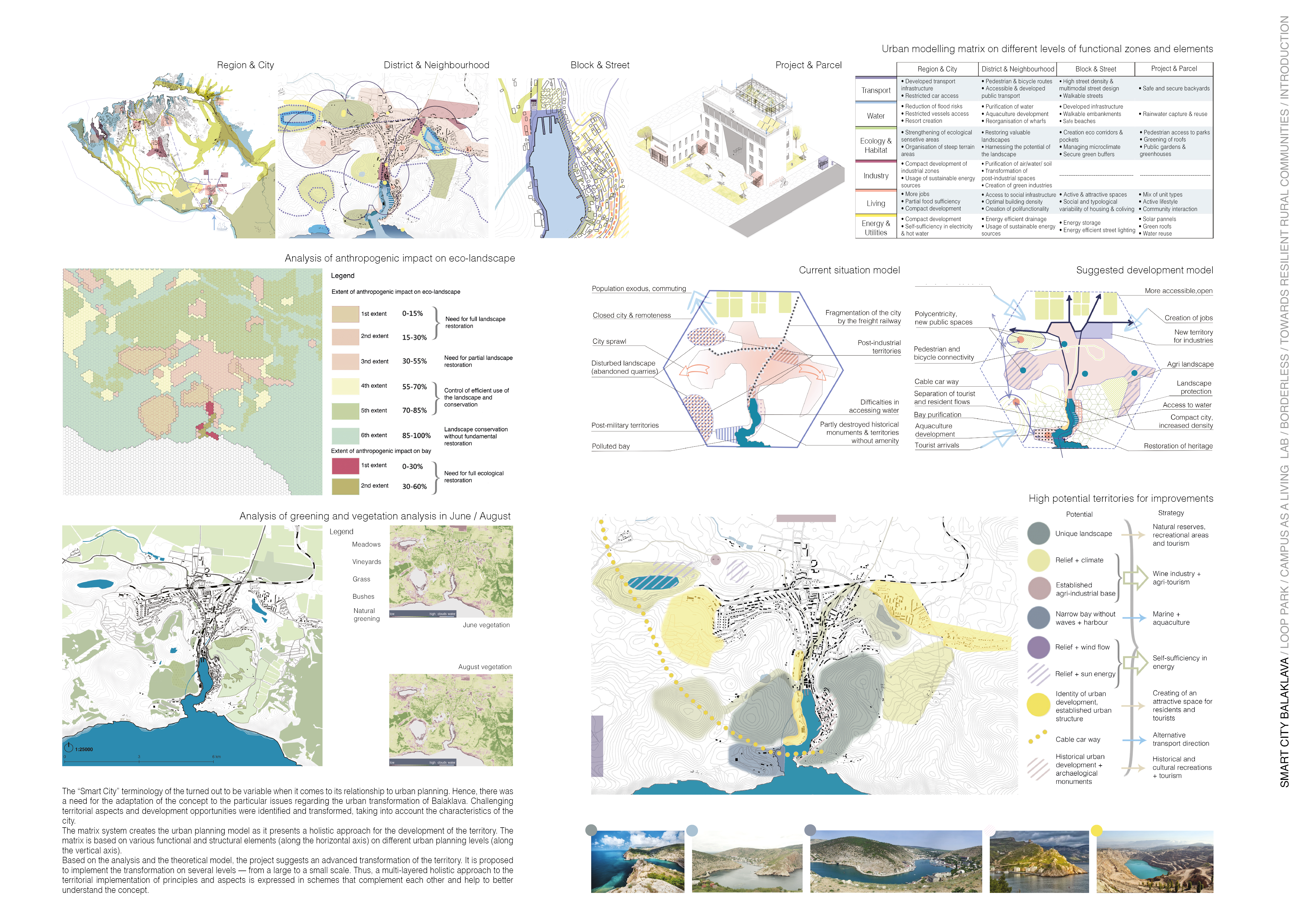 Urban planning Portfolio / 2020-2024-17