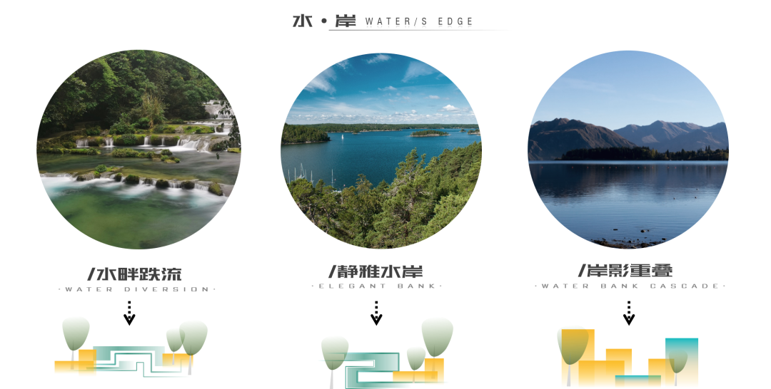 柘城·国安城丨中国商丘丨重庆九禾机构-18