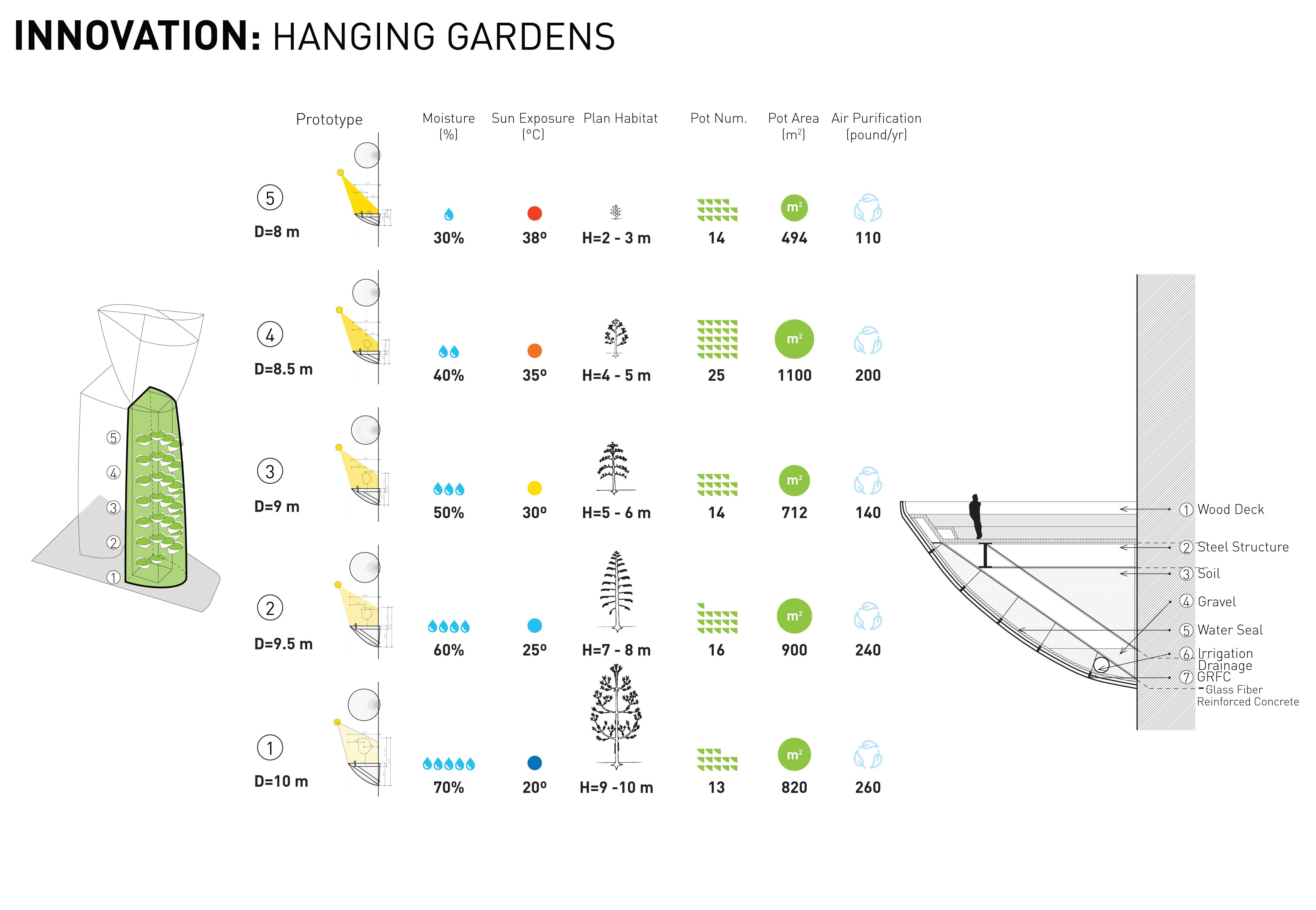 bcda iconic building-18