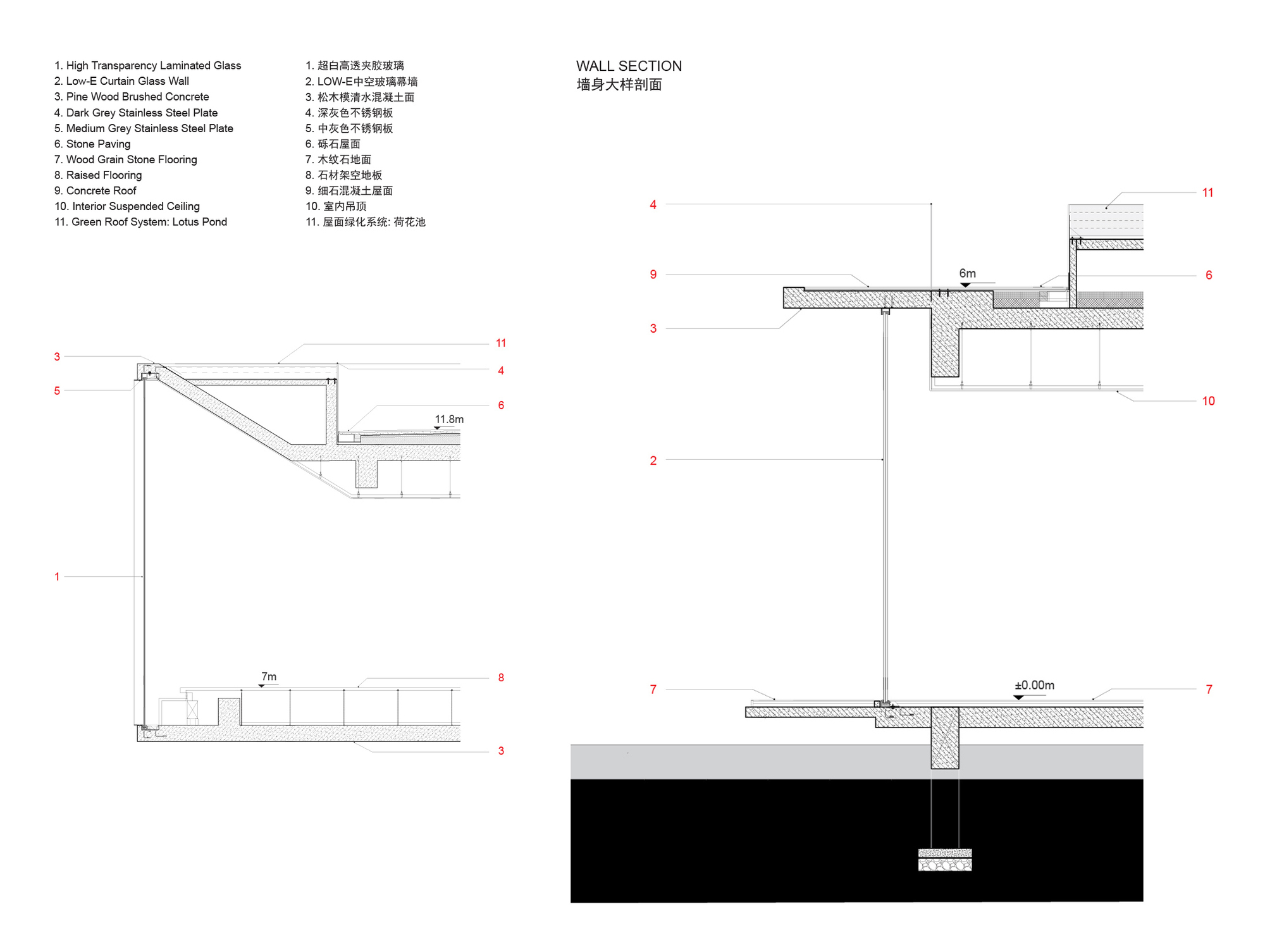 顺德云鹭湿地公园博物馆丨China丨Studio LinkArc-70