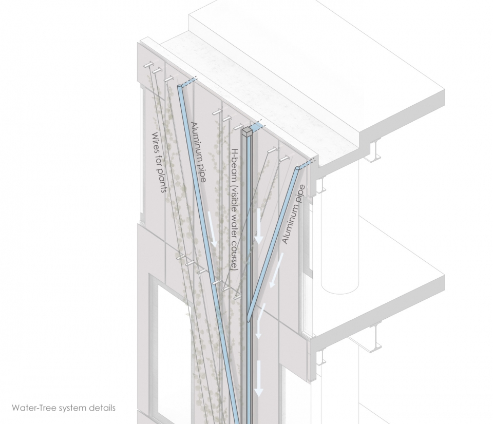 东京久我山绿色商业楼 · 水· 树循环系统的绿色设计-45