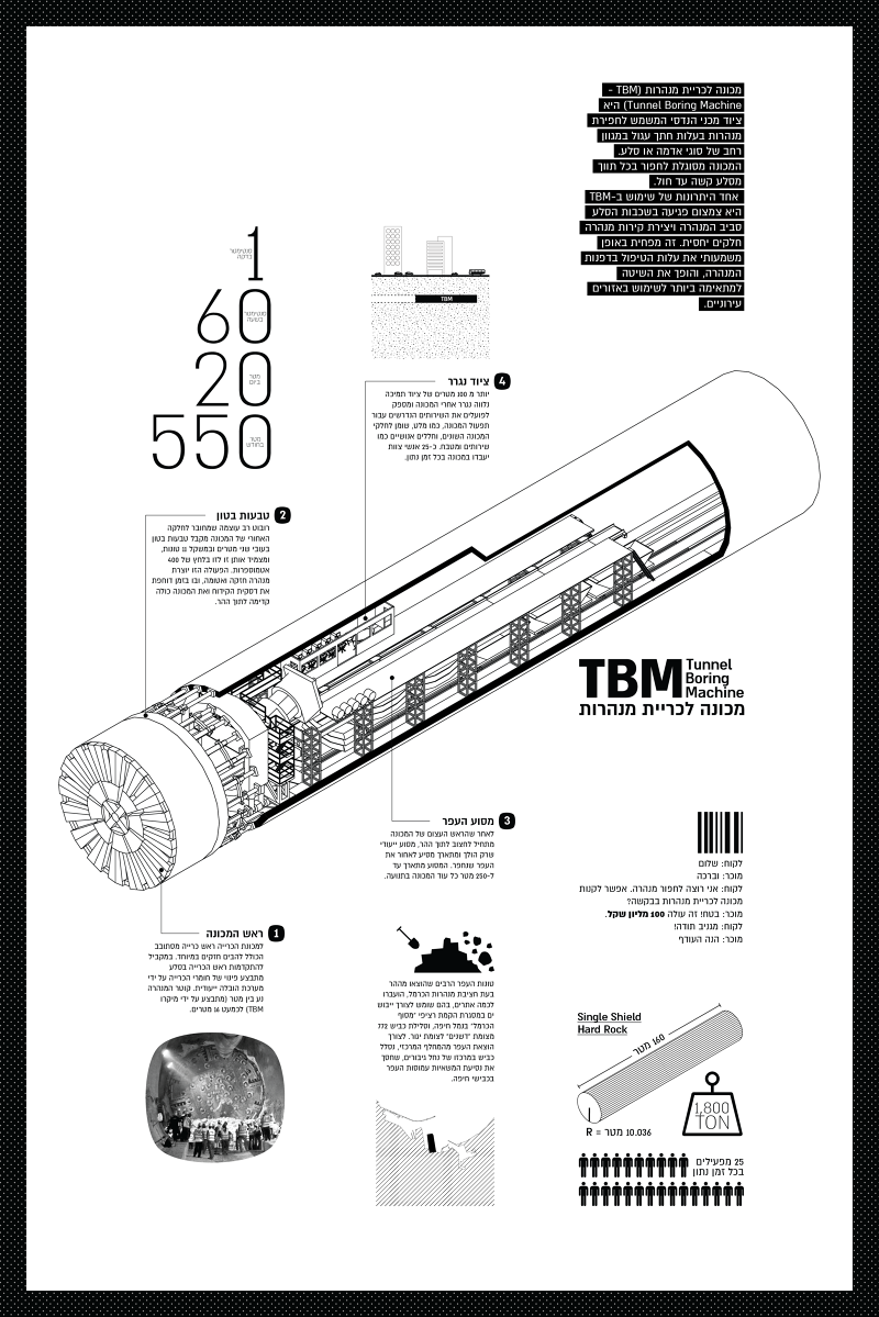 HOTZE CARMEL  海法城市环境中的基础设施干预丨以色列海法-44