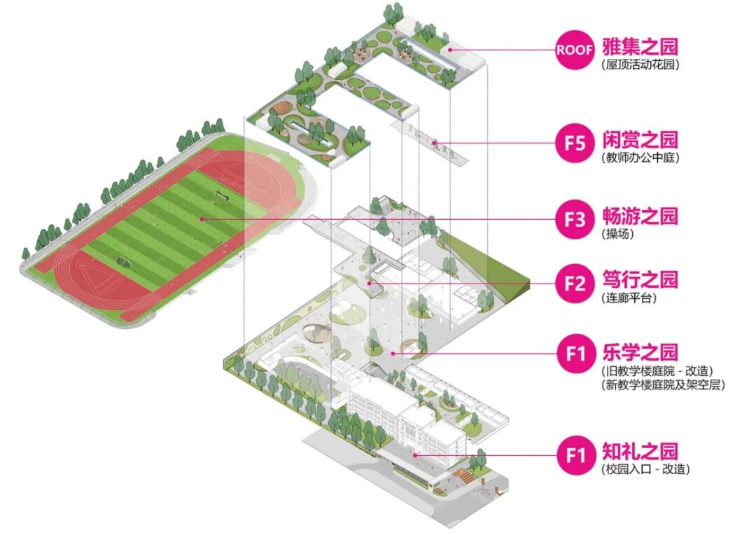 深圳梅山中学扩建综合楼丨中国深圳丨AUBE欧博设计-31