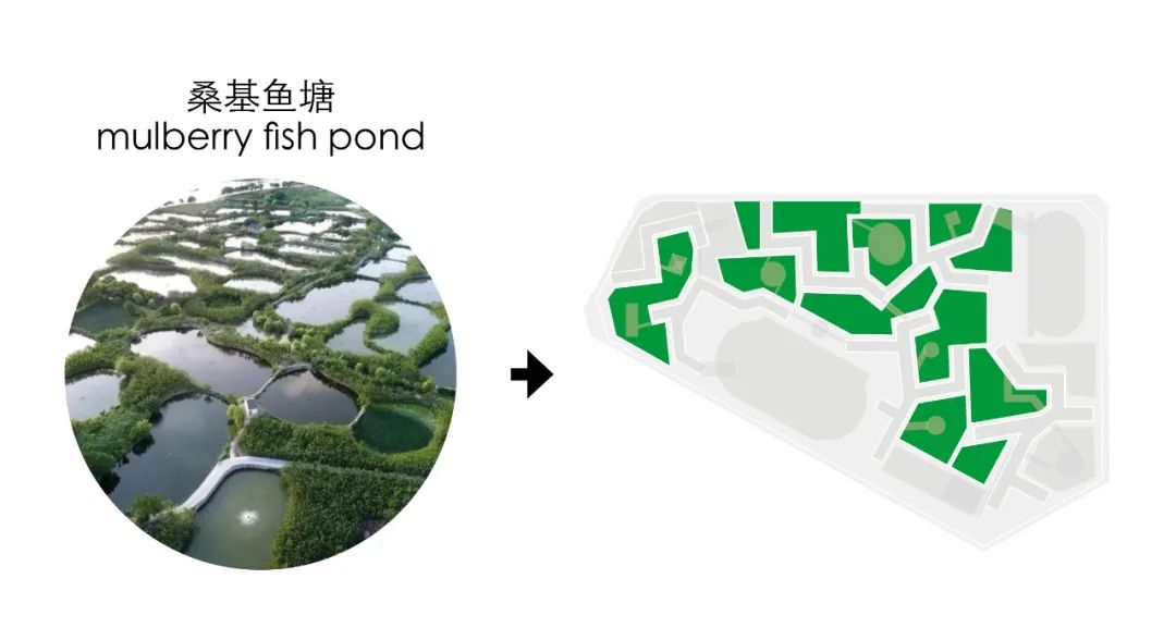 学宗自然·佛山一中顺德学校建设工程全过程设计国际招标丨中国佛山丨JOA开间建筑-10