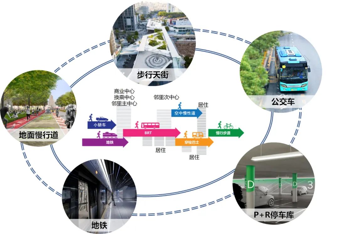 之江未来社区丨中国杭州丨浙江省建筑设计研究院-84