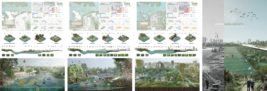 URBAN MAN GROWTH建筑竞赛项目丨越南丨NGUYEN QUANG KHANH TOAN等越南团队-9
