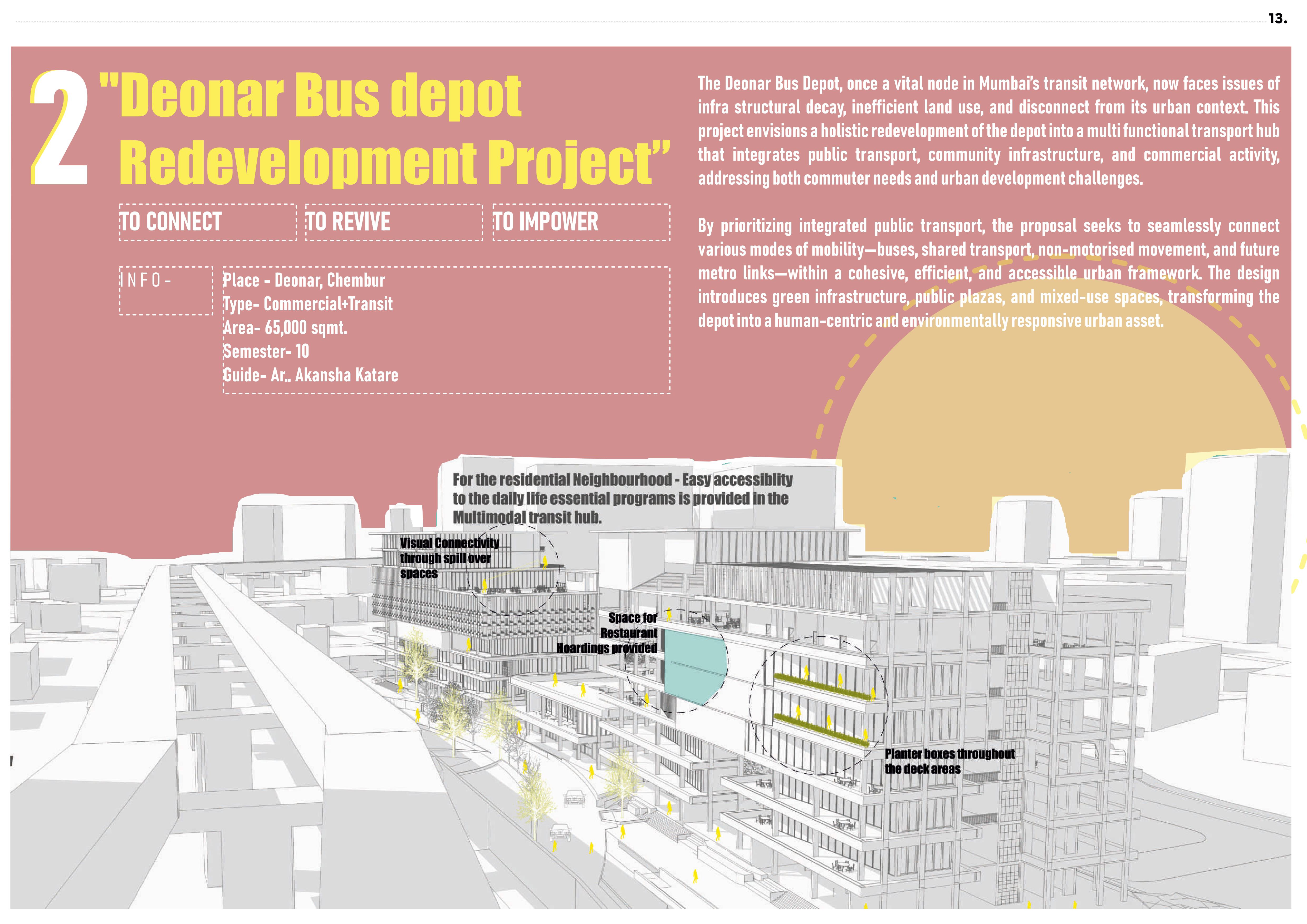 “Architecture Portfolio | Sharvari Patil | VESCOA-12