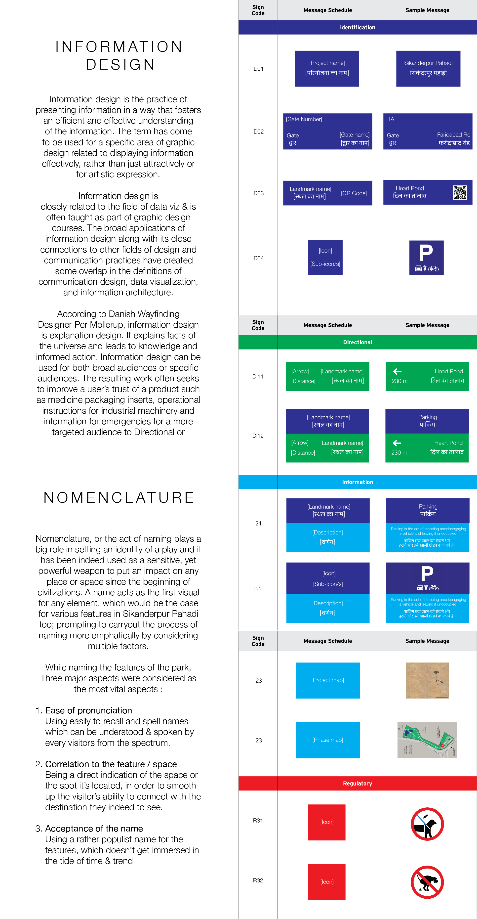 Wayfinding & Signage for Forest Park-8