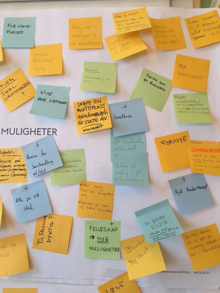 Sparebank1 Nord-Norge – Zinc-23