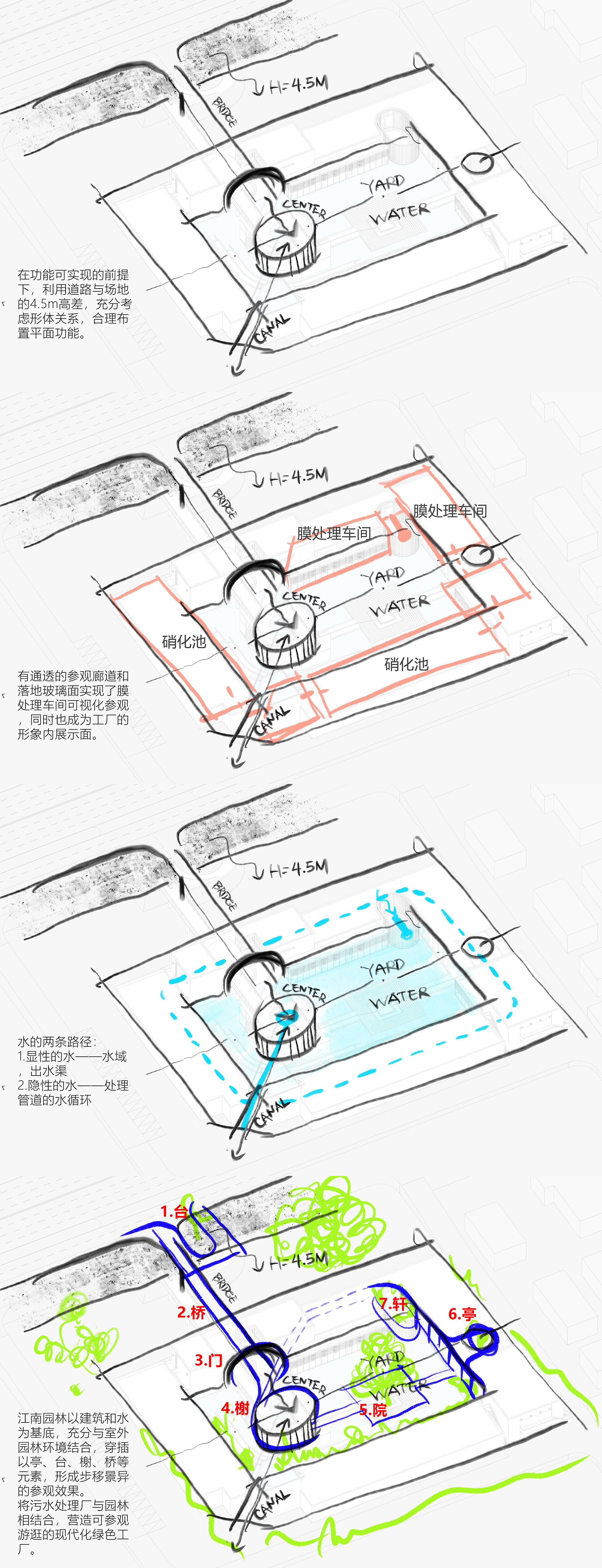 造园于厂：海口市颜春岭垃圾渗滤液处理站二期扩容工程 / 大开设计-13