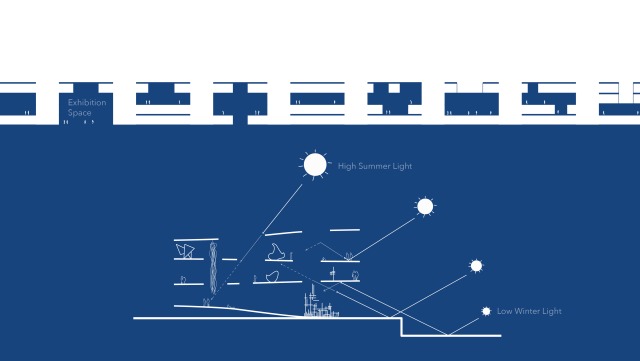 Guggenheim Helsinki（古根海姆赫尔辛基博物馆）丨芬兰赫尔辛基丨Florian Busch Architects-44