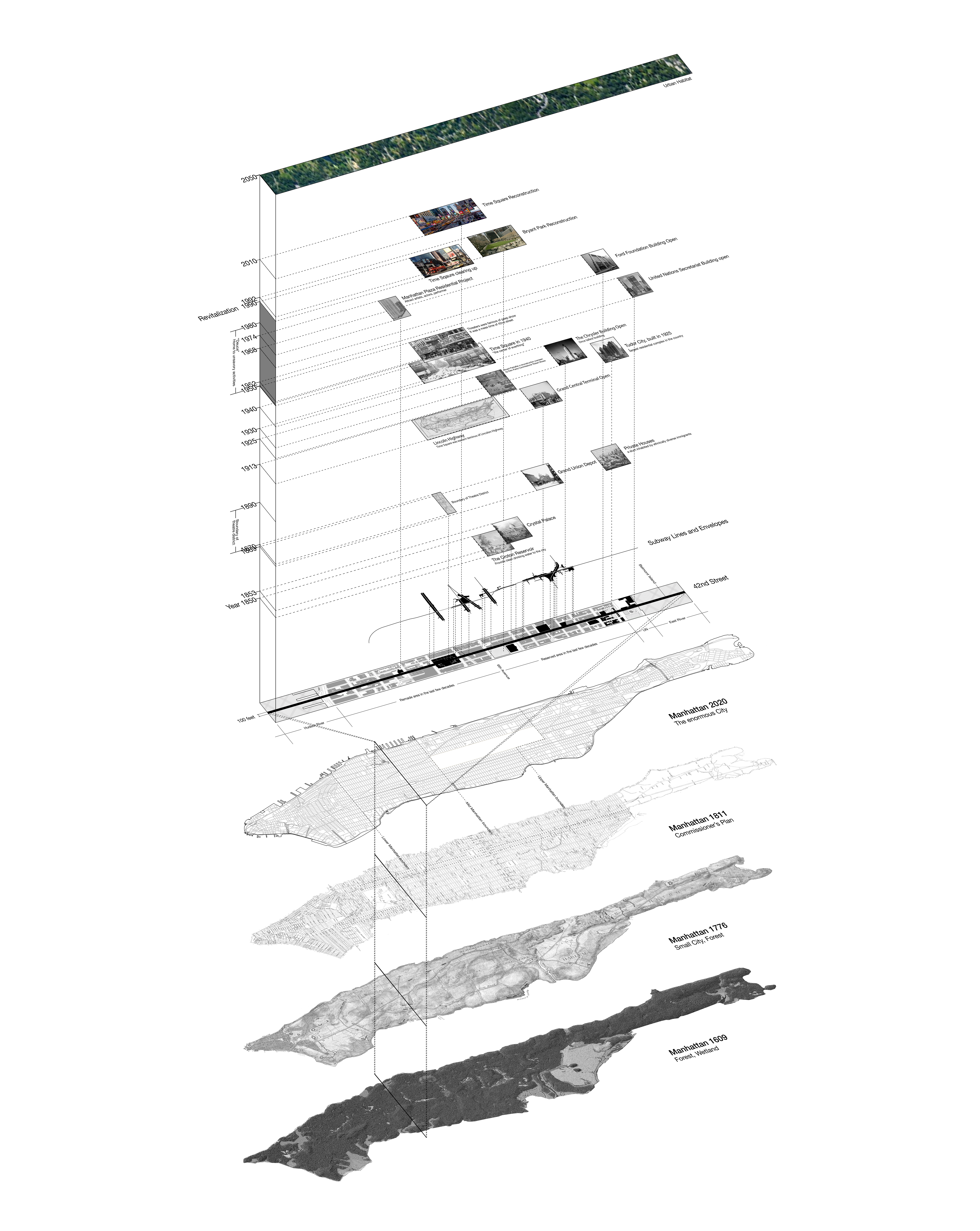42nd Soundscaping - Sound as Media to Reshape Urban Ecology | Chao Li-12