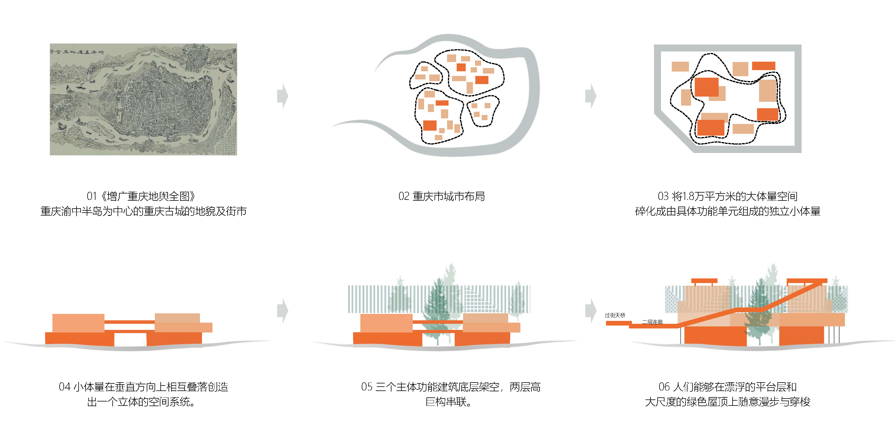 竞赛二等奖 | 漂浮的聚落：重庆西永社区卫生服务及养老中心 / UA尤安设计-2