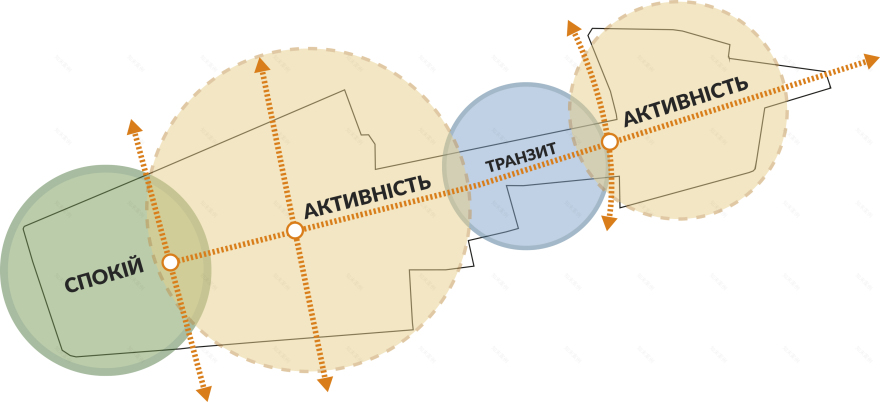 HLYBOKA城市发展项目丨乌克兰-8