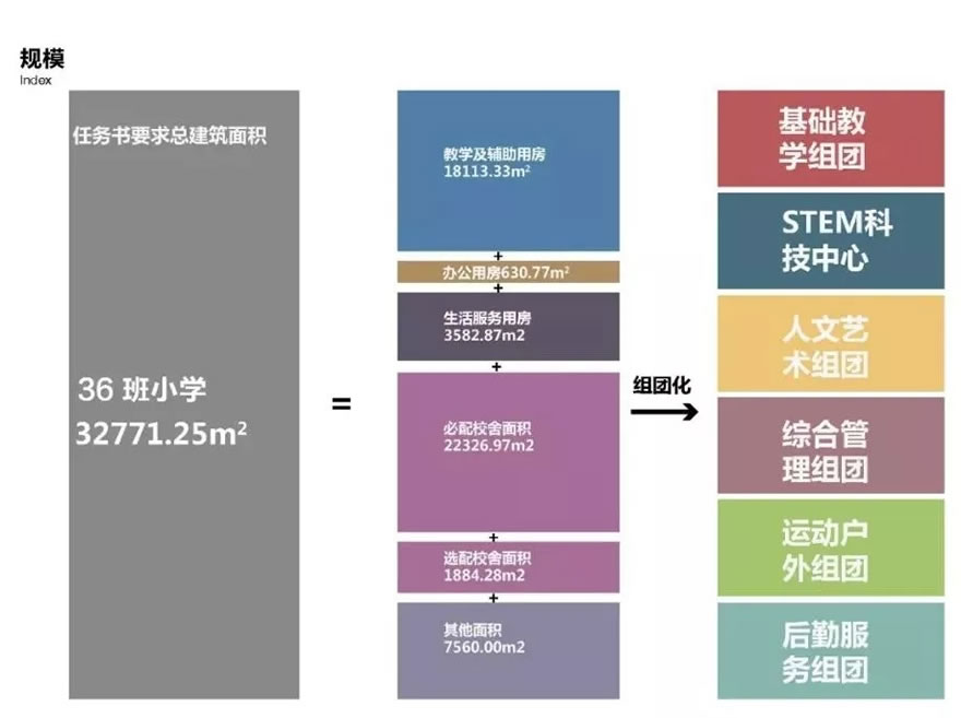 深圳平湖街道旧墟镇小学-12