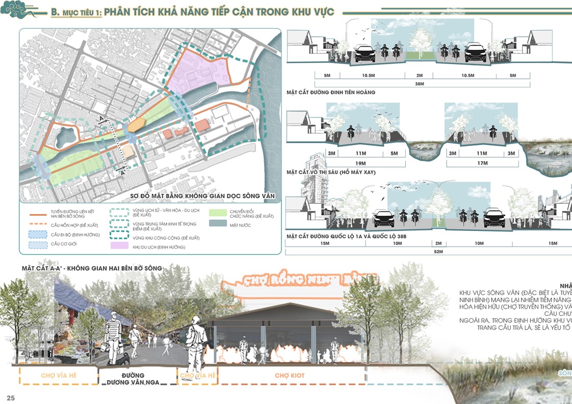 毕设 城市规划-25