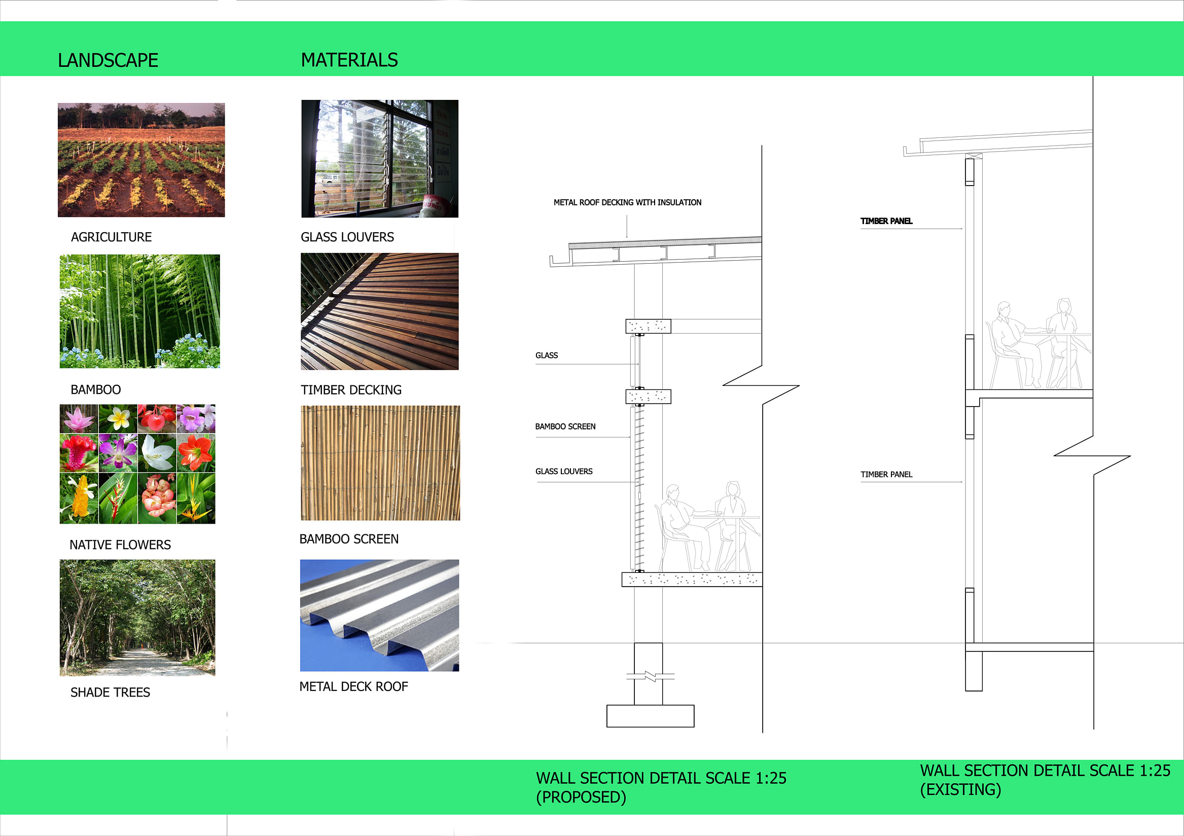 丨泰国丨Eric Solis（USC学生与马来亚大学学生合作）-25