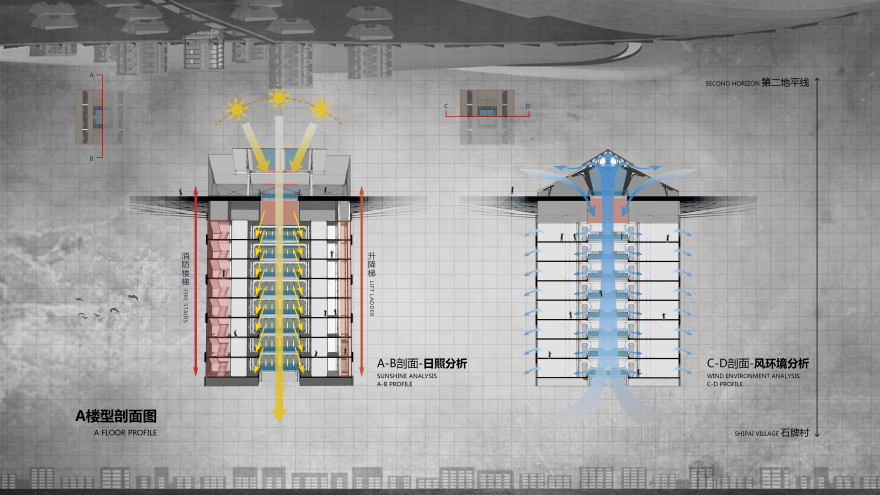 第二地平线 | 都市村庄公共空间的新视角-42
