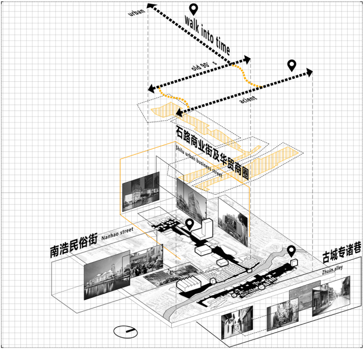 重大毕设“佛系”参赛意外斩获2024年人居环境设计学年奖银奖！“城市针灸+空间叙事”整合空间串联城市！一键唤醒城市脉搏-63
