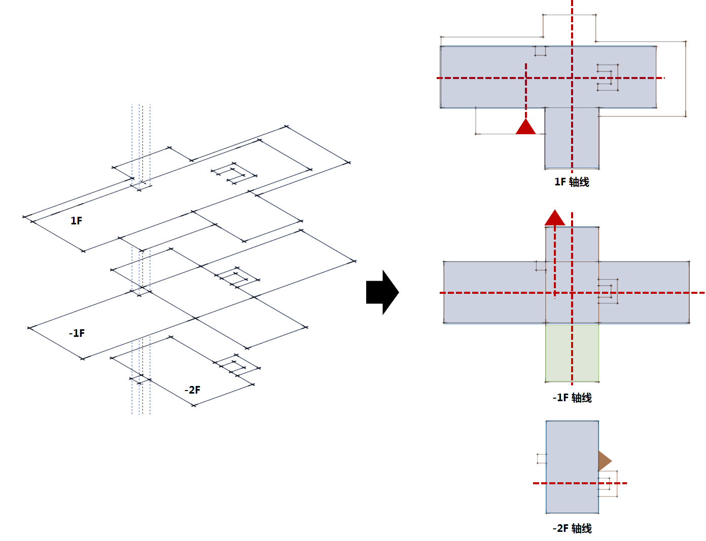 昆明一条龙大健康旅游休闲度假区一区意思桥康旅小镇I期（I1期）丨中国昆明-12