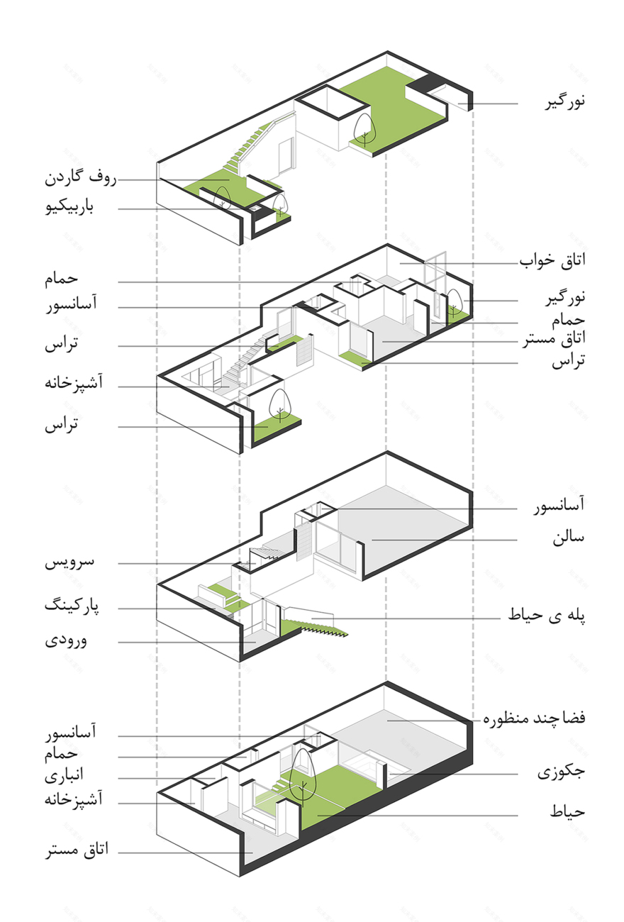 巴格博尔吉住宅丨伊朗丨BA Studio-63