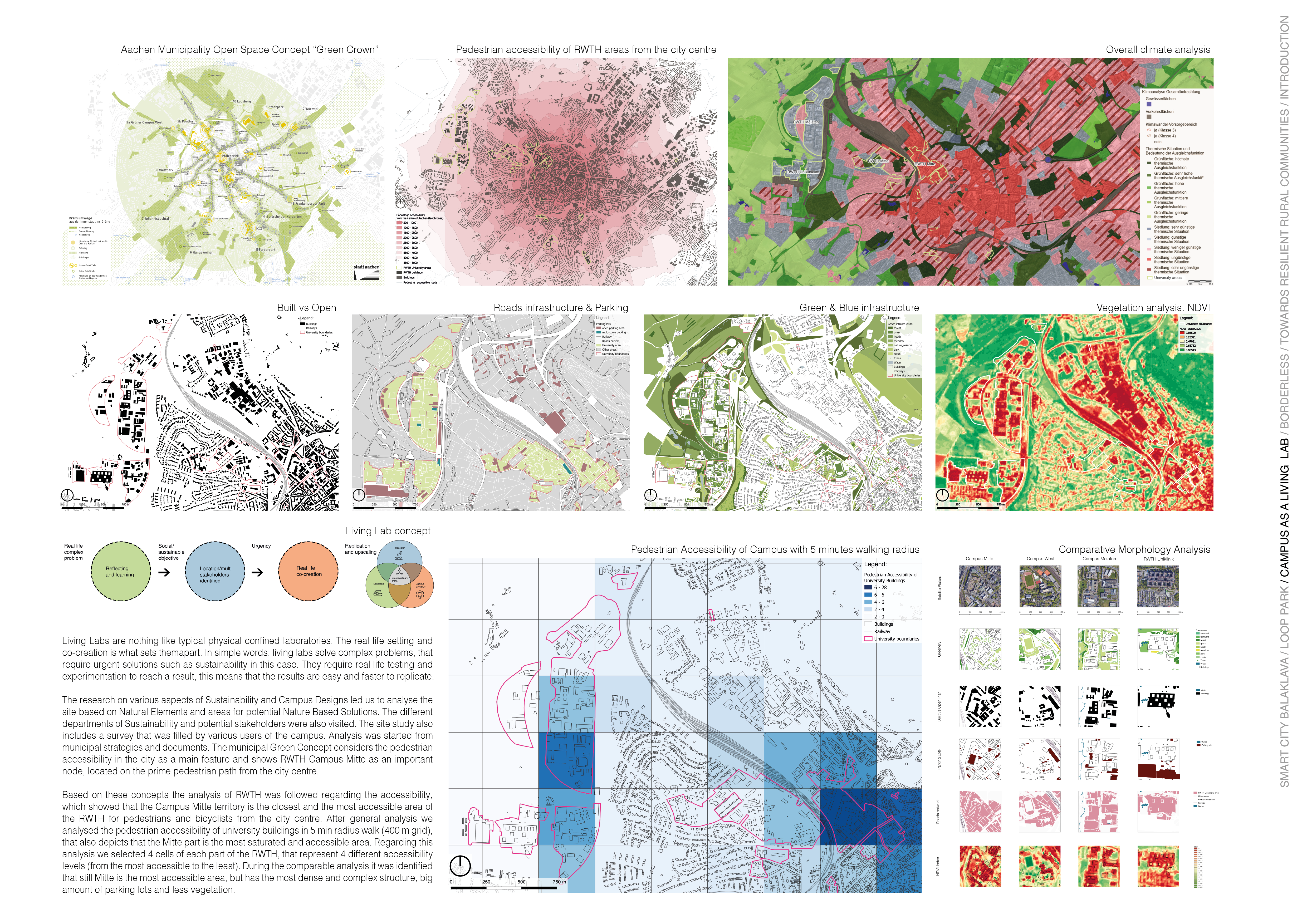 Urban planning Portfolio / 2020-2024-11