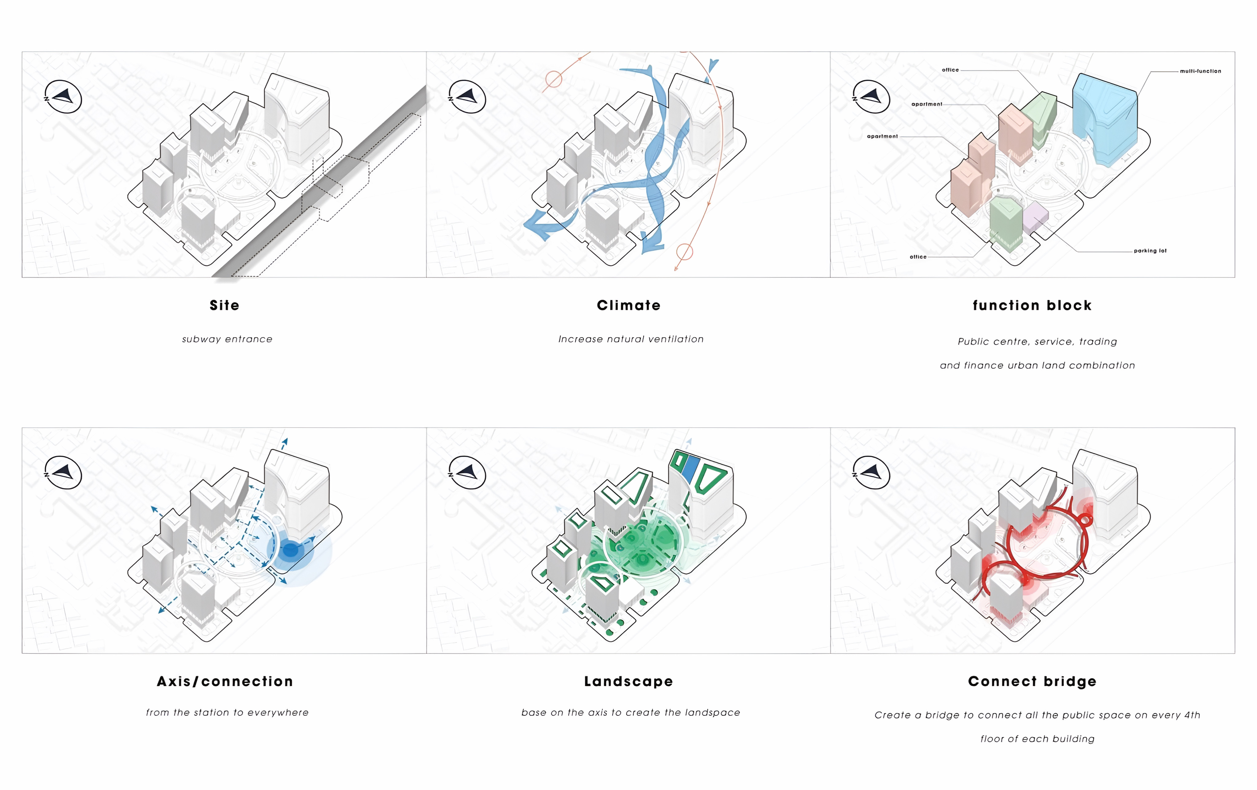 城市规划项目-4
