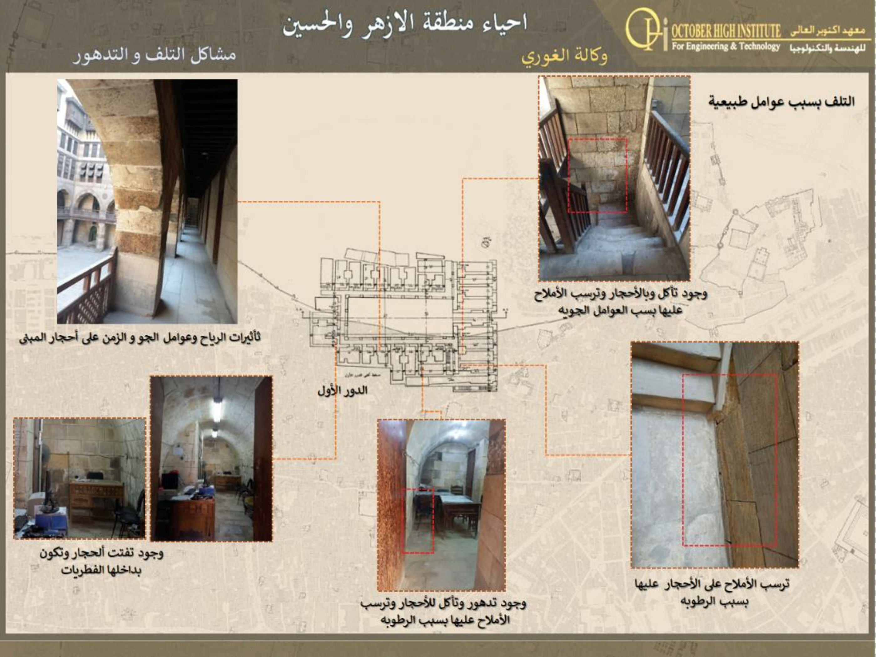 Al Azhar Zone 遗产保护丨埃及开罗丨DR. LOBNA ABDEL AZIZ,DR. NOHA EFFAT-68