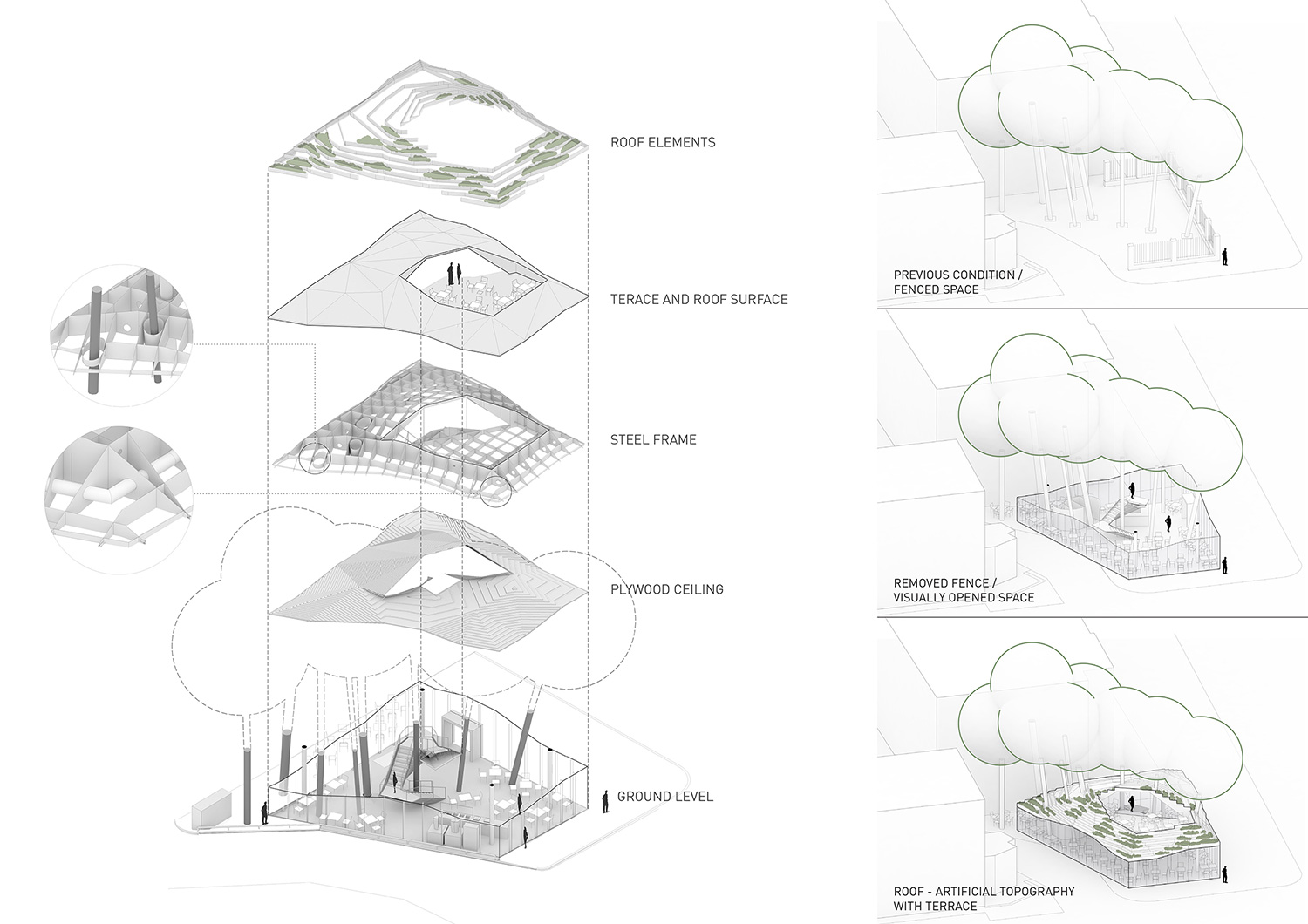 悬浮绿意，模糊边界——Khmaladze 建筑事务所打造零售餐厅空间-26