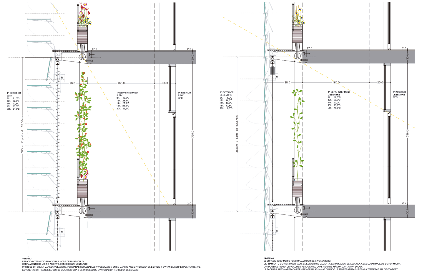 巴塞罗那 Villa Urania 市民中心 | 历史与创新的完美融合-16