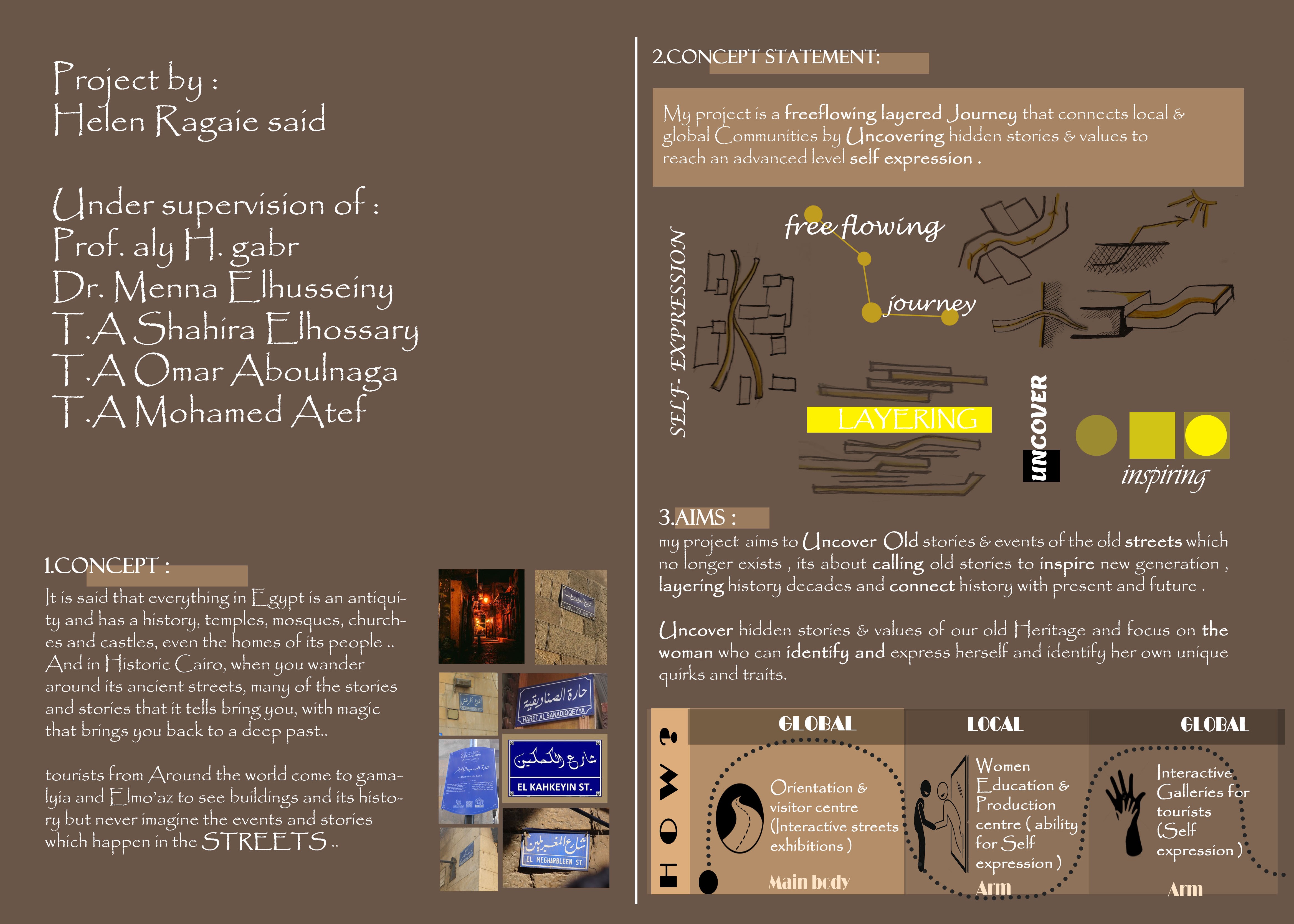 "SOUL" Graduation project .-25