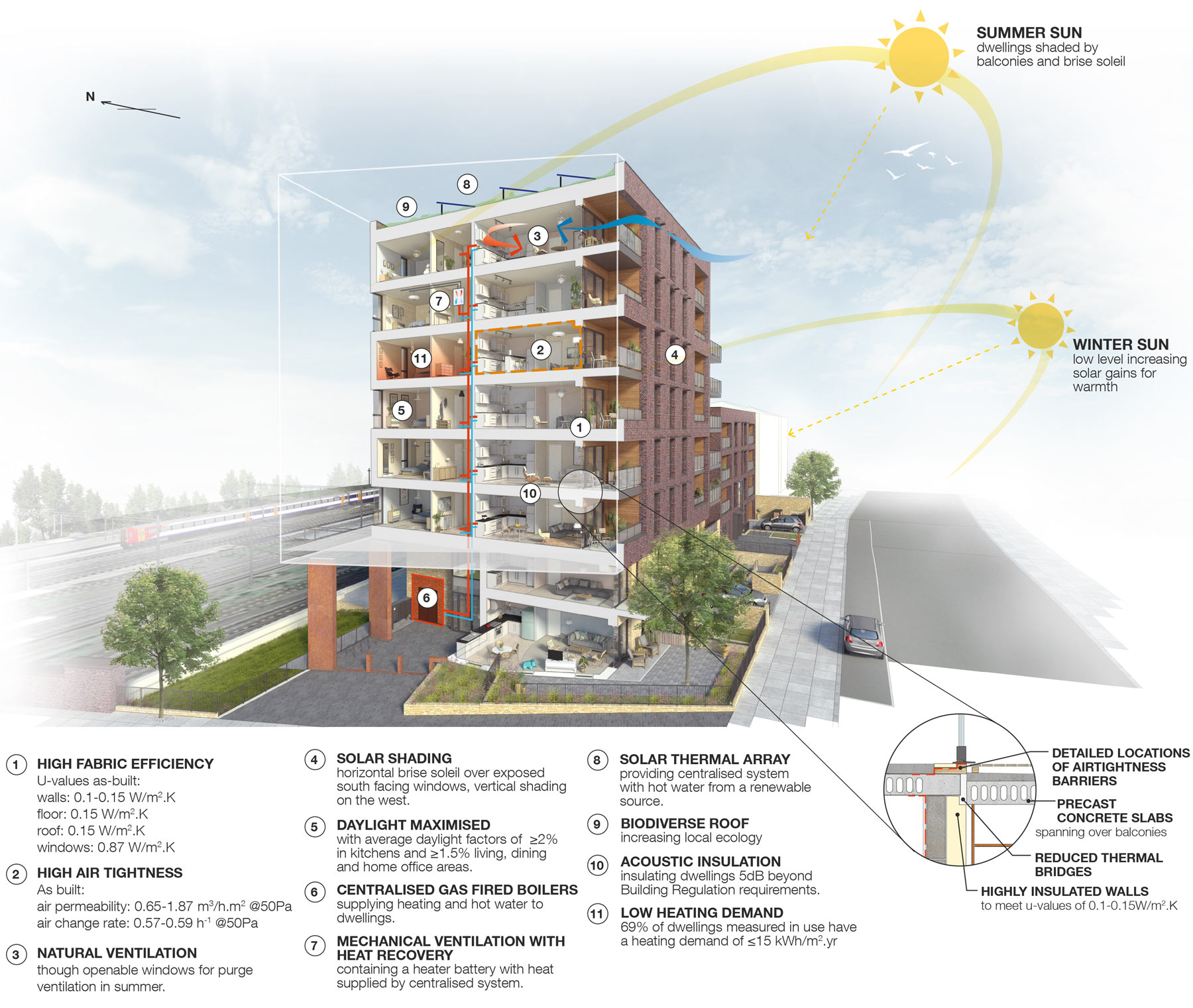 丨Levitt Bernstein-49