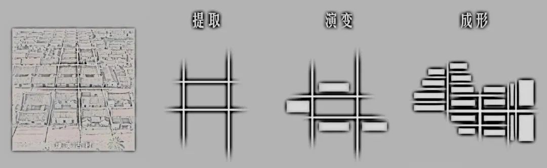 世茂漳州府 | 新闽南风格的城市居住理想-53