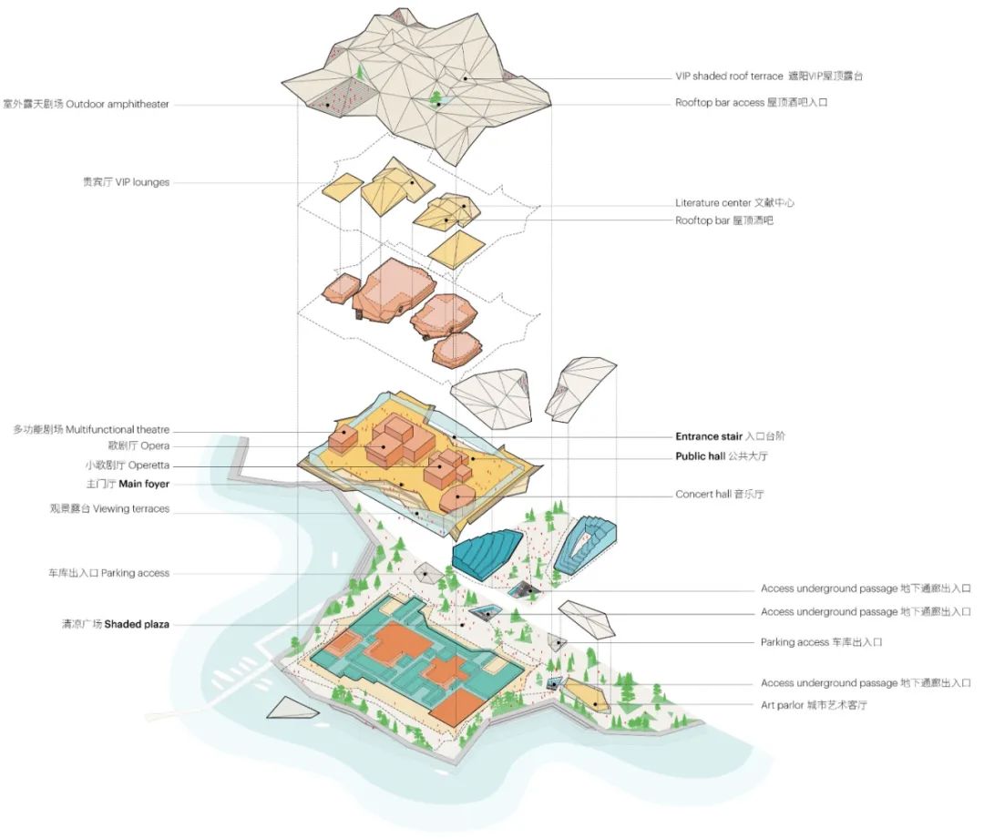 深圳歌剧院丨中国深圳丨MVRDV-12