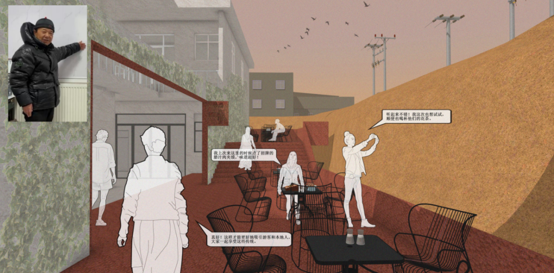 “对话”下的新遗产观——居民参与的汉长安城城墙东北角遗址保护与活化利用方案-32