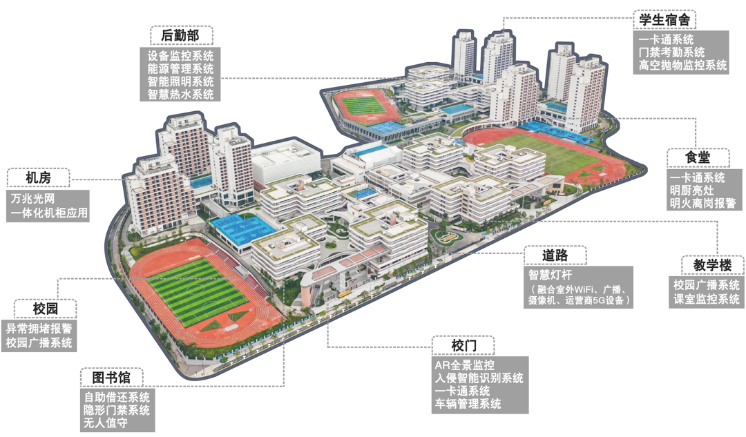 深圳实验学校高中园丨中国深圳丨奥意建筑-59