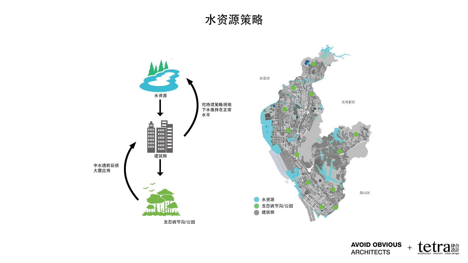 G107宝安有机高速公路城市设计丨中国深圳-57