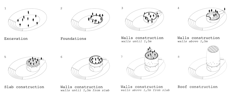 塔纳夫神圣空间·多信仰社区的共享广场-35