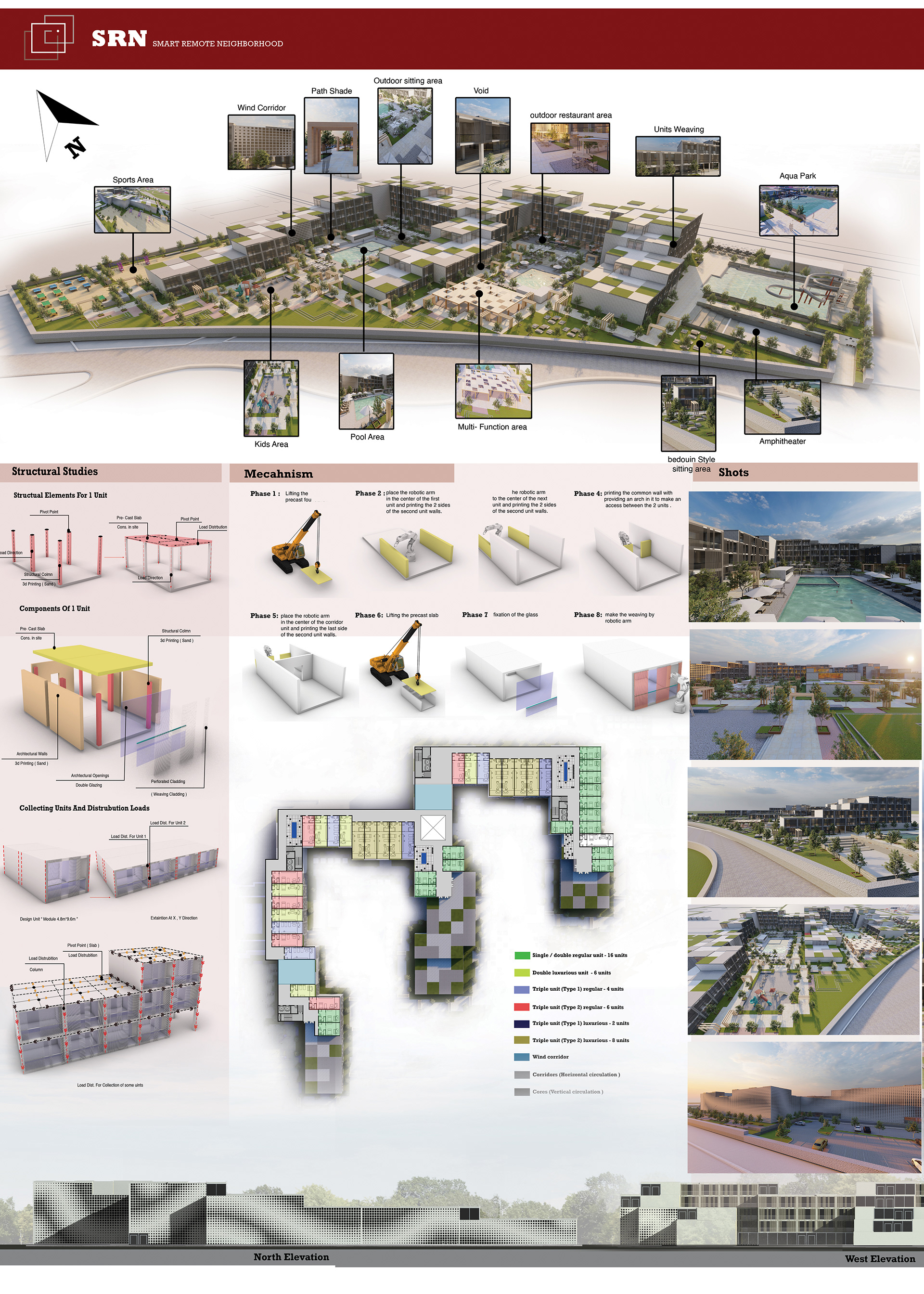 智能远程邻域（内部网关协议）-64