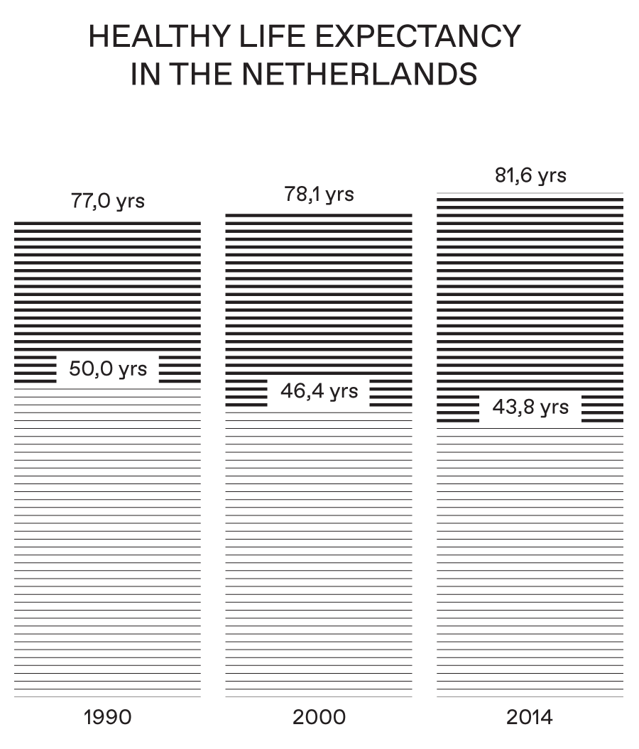 建筑中的积极设计-7