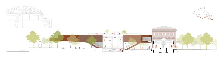 NTM博物馆 横向力(NTM博物馆相关技术论坛)丨德国柏林丨未明确提及-6