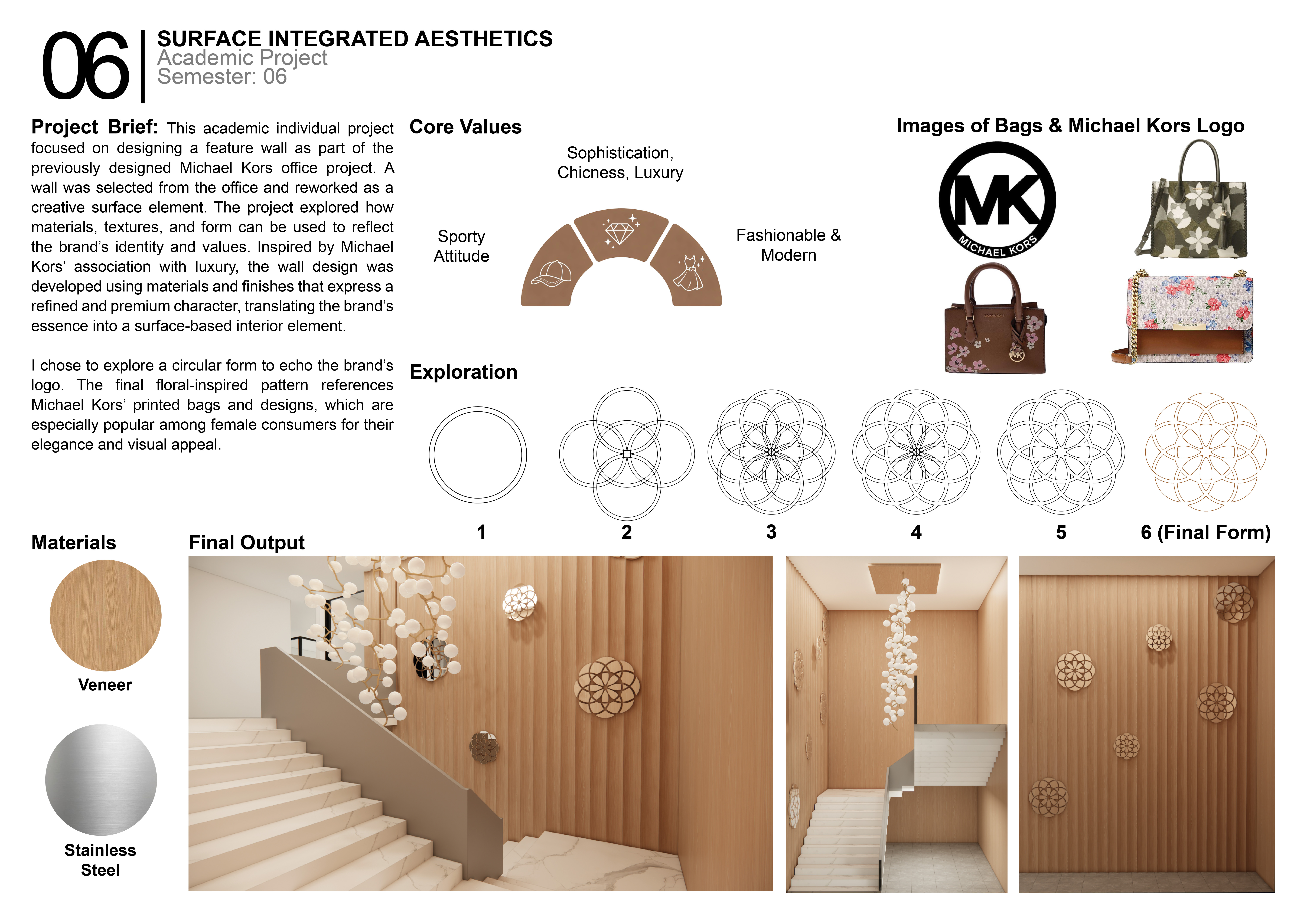 INTERIOR DESIGN PORTFOLIO 2026-7