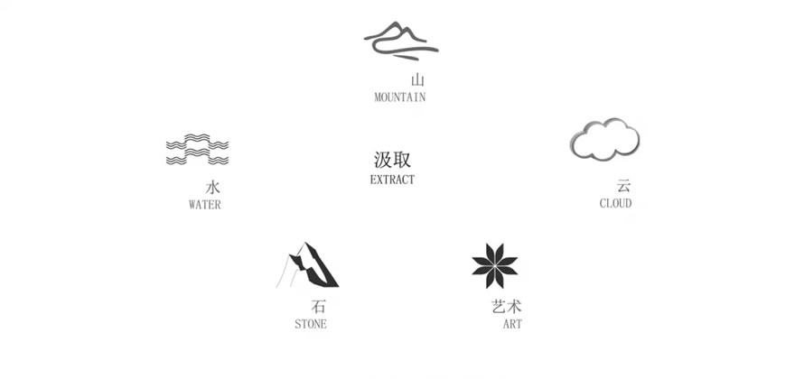 宋都·如意云庐-7