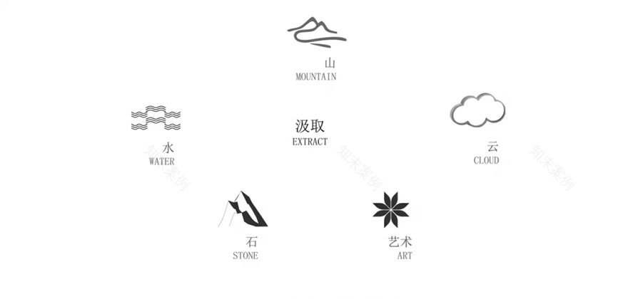 宋都·如意云庐-7