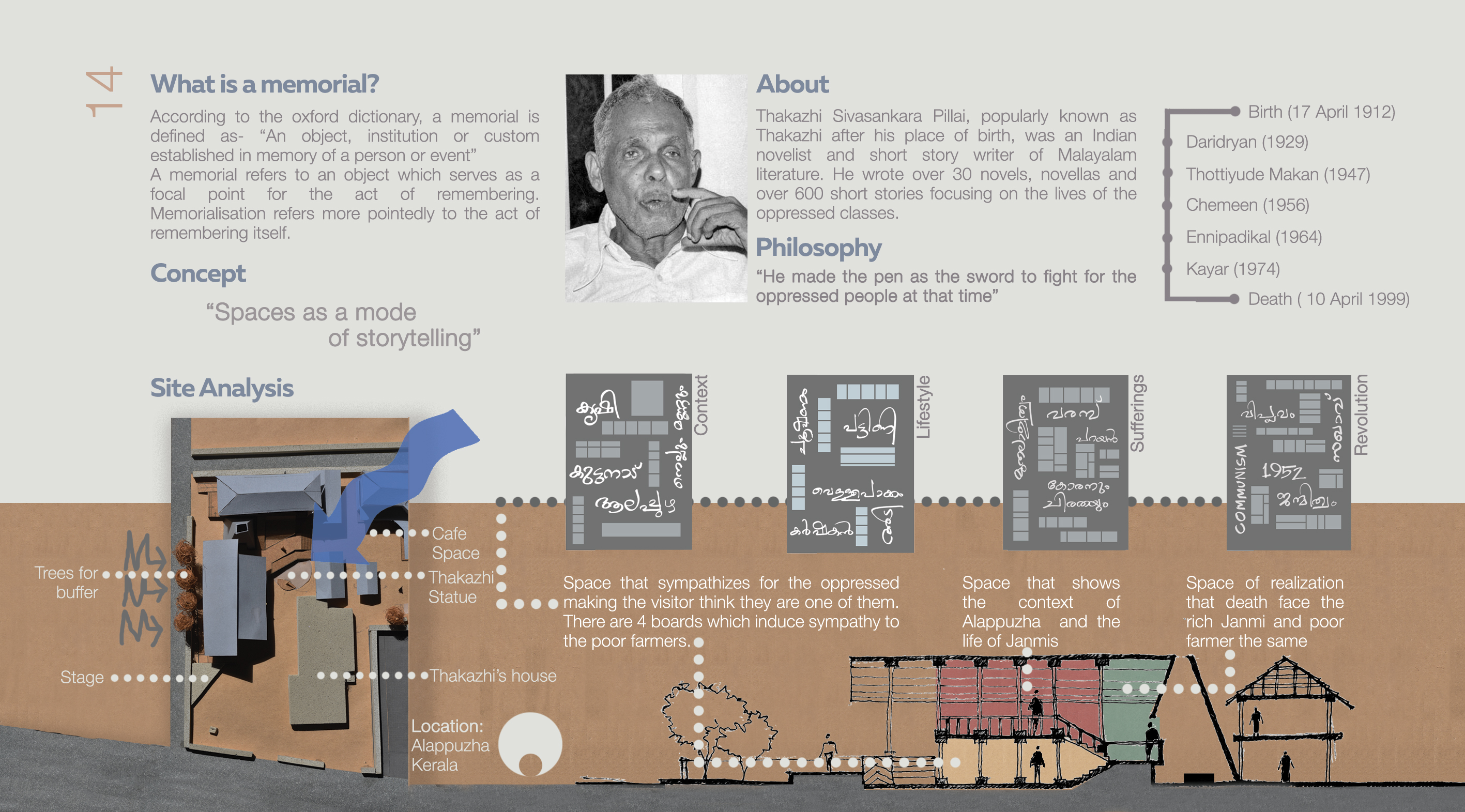Student Architecture Portfolio 2020-16