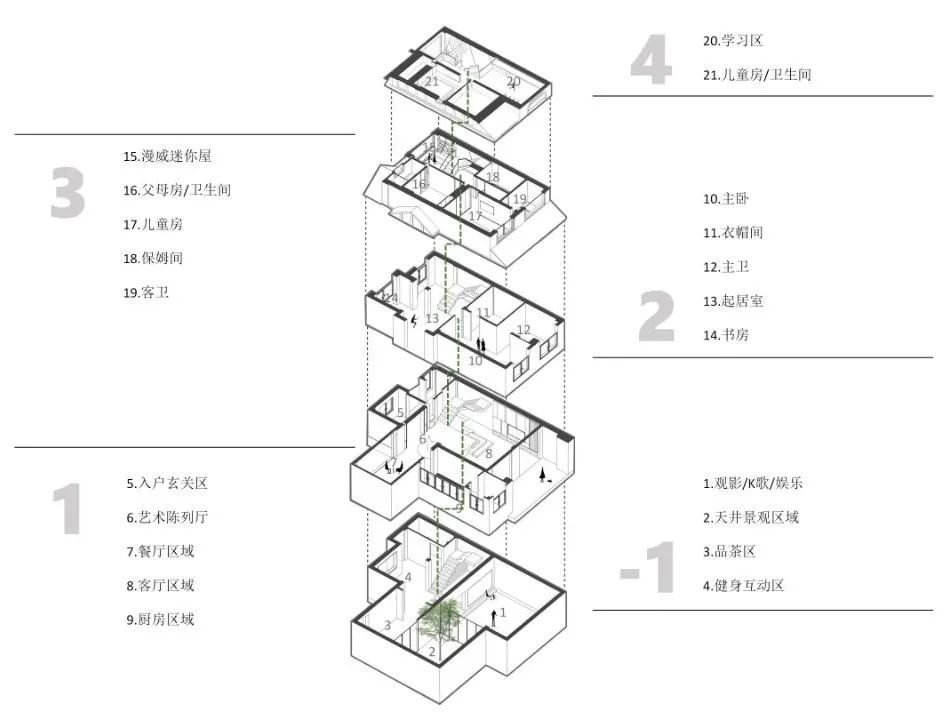 福州金桥花园摩登都会——北辰意创打造现代美学空间-15