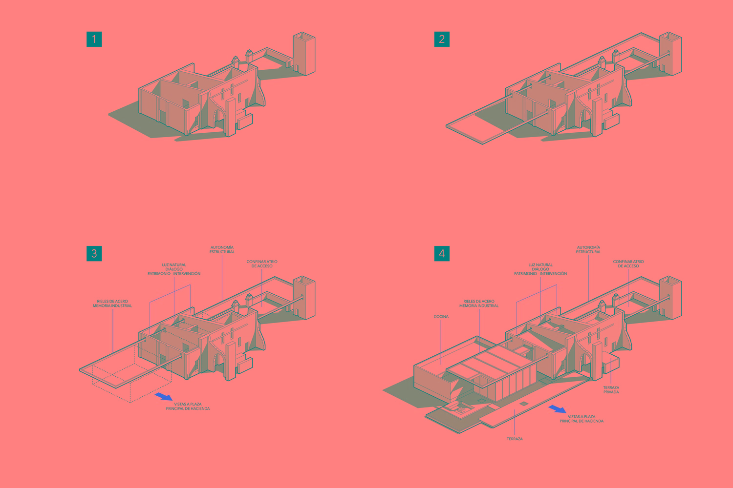 墨西哥：机房改造的 Ixi'im餐厅-22