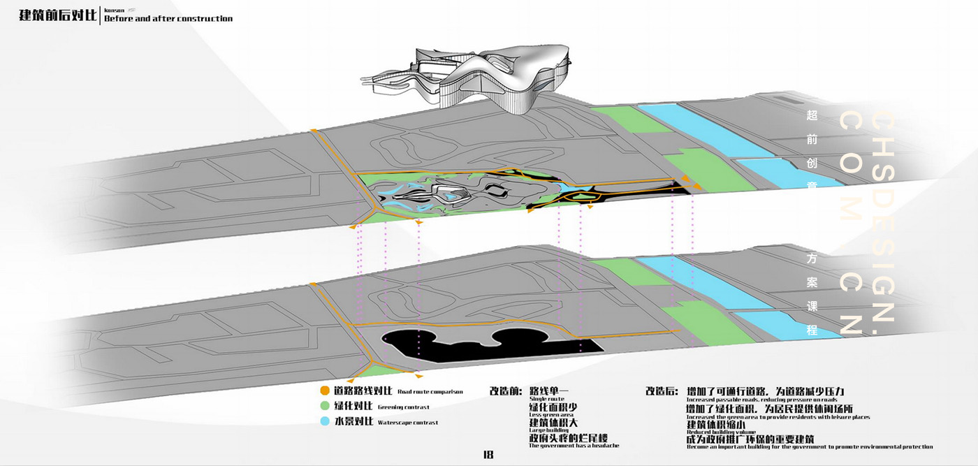 游影诉说·海洋博物馆方案设计丨CHS ARCHITECTURE-13
