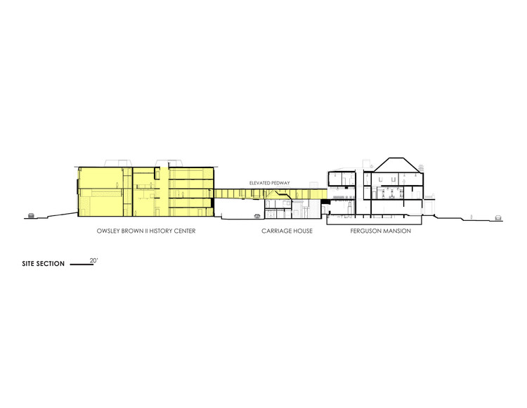 肯塔基州路易斯维尔菲尔森历史学会总部扩建工程-8